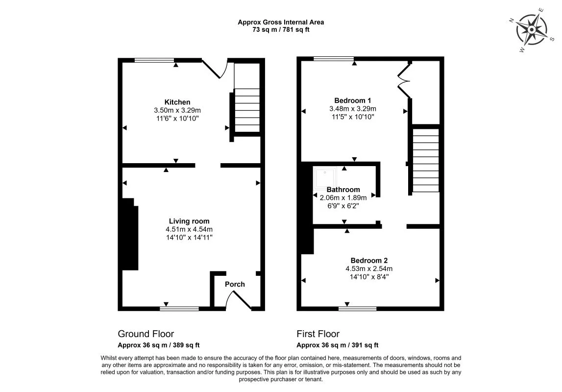 Online Property Auction in London: Stoneleigh Street, Oldham, OL1 4LE | Auction ends 17/09/2025, a Guide Price of £40,000+.