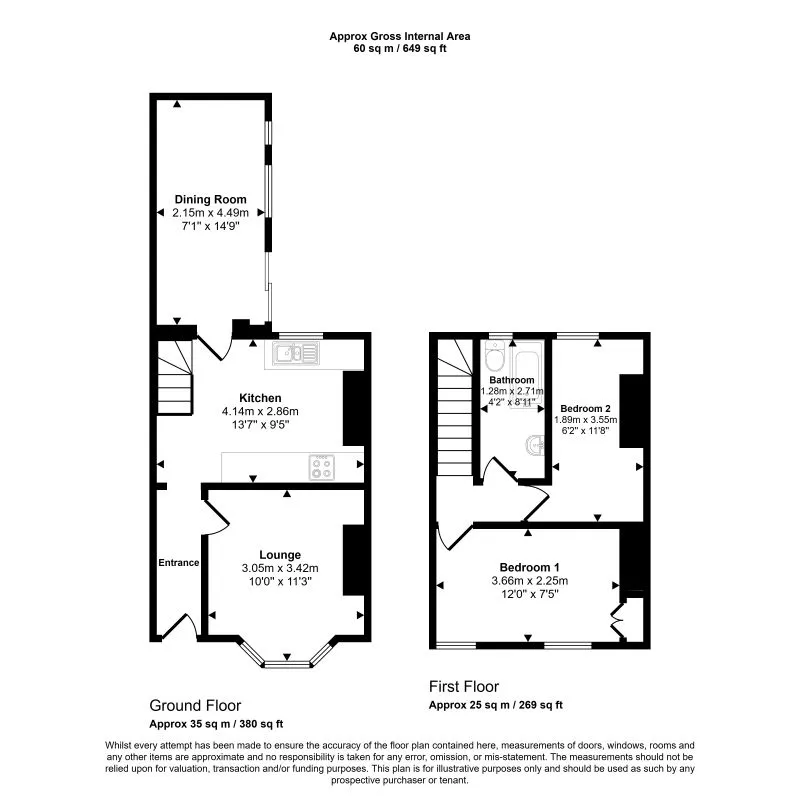 Lucerne Road, Wallasey, CH44 7HA