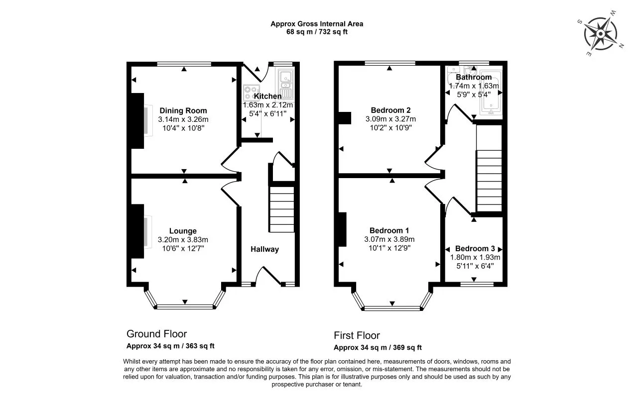 Fir Grove, Blackpool, FY1 6PJ