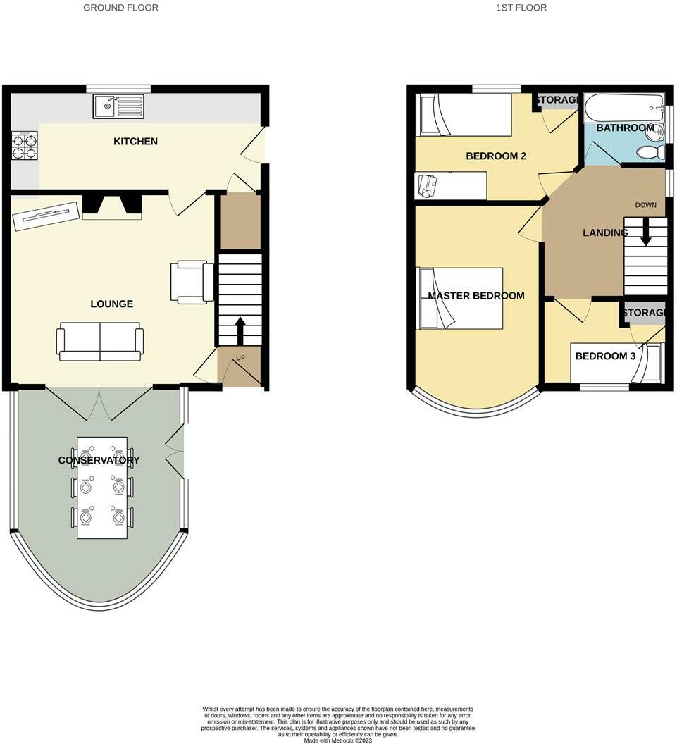 3 bed Semi-Detached