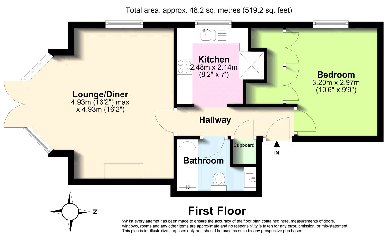 1 bed Apartment