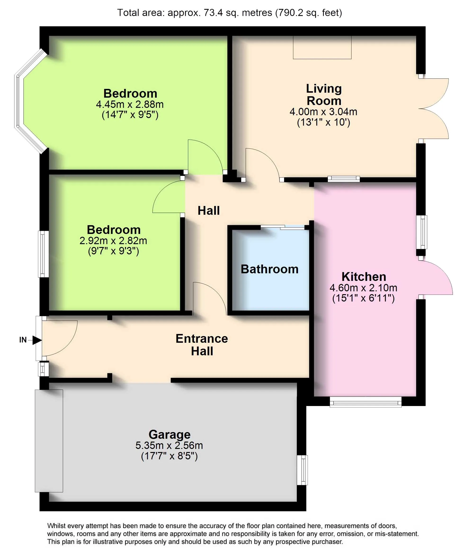 2 bed Detached Bungalow