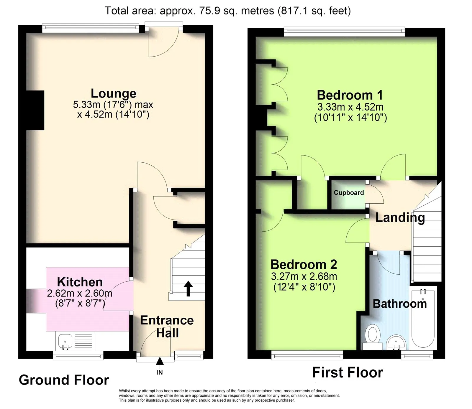 2 bed Terraced
