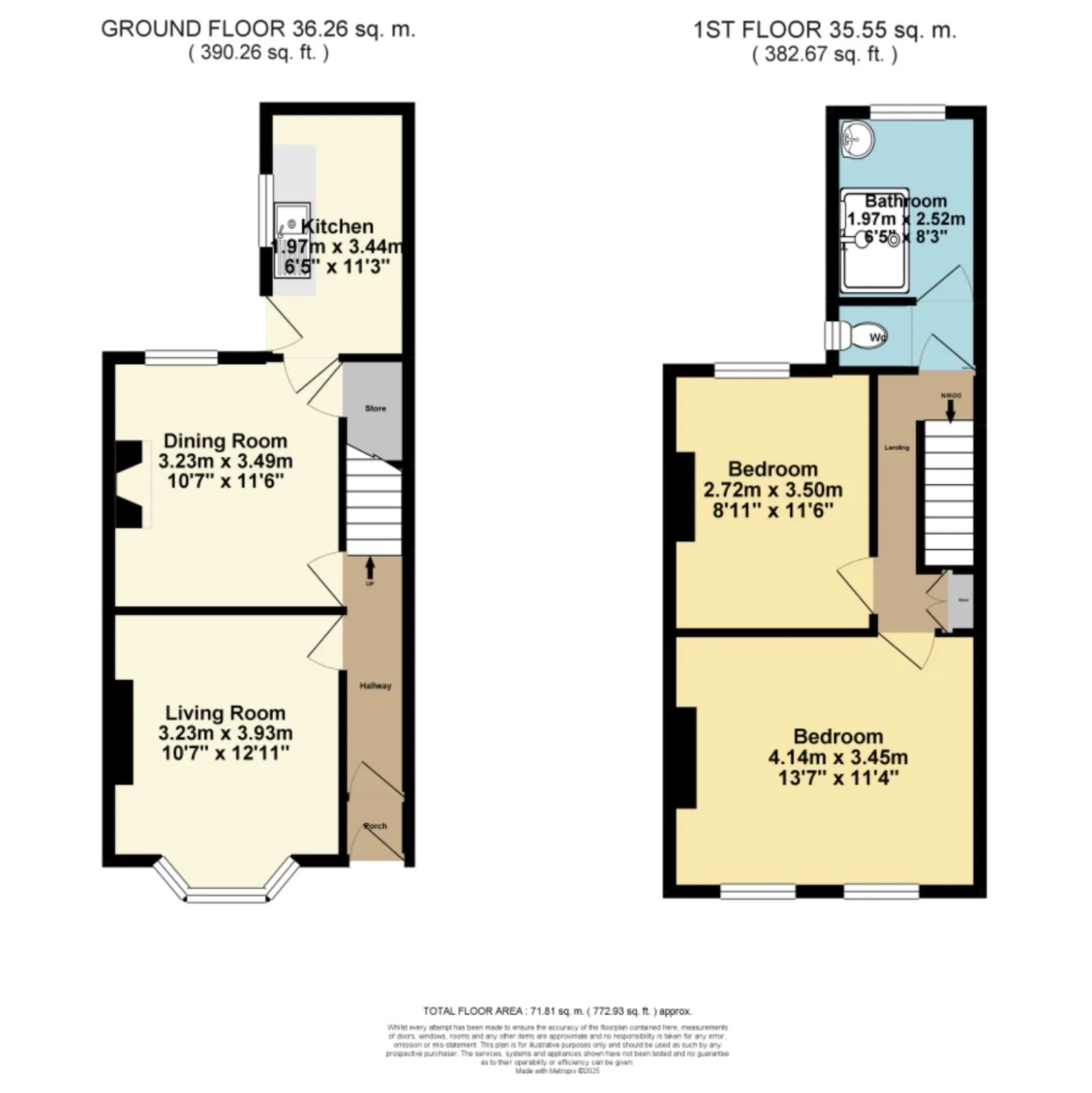 2 bed Terraced