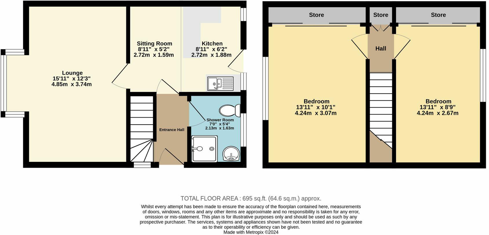 2 bed Semi-Detached