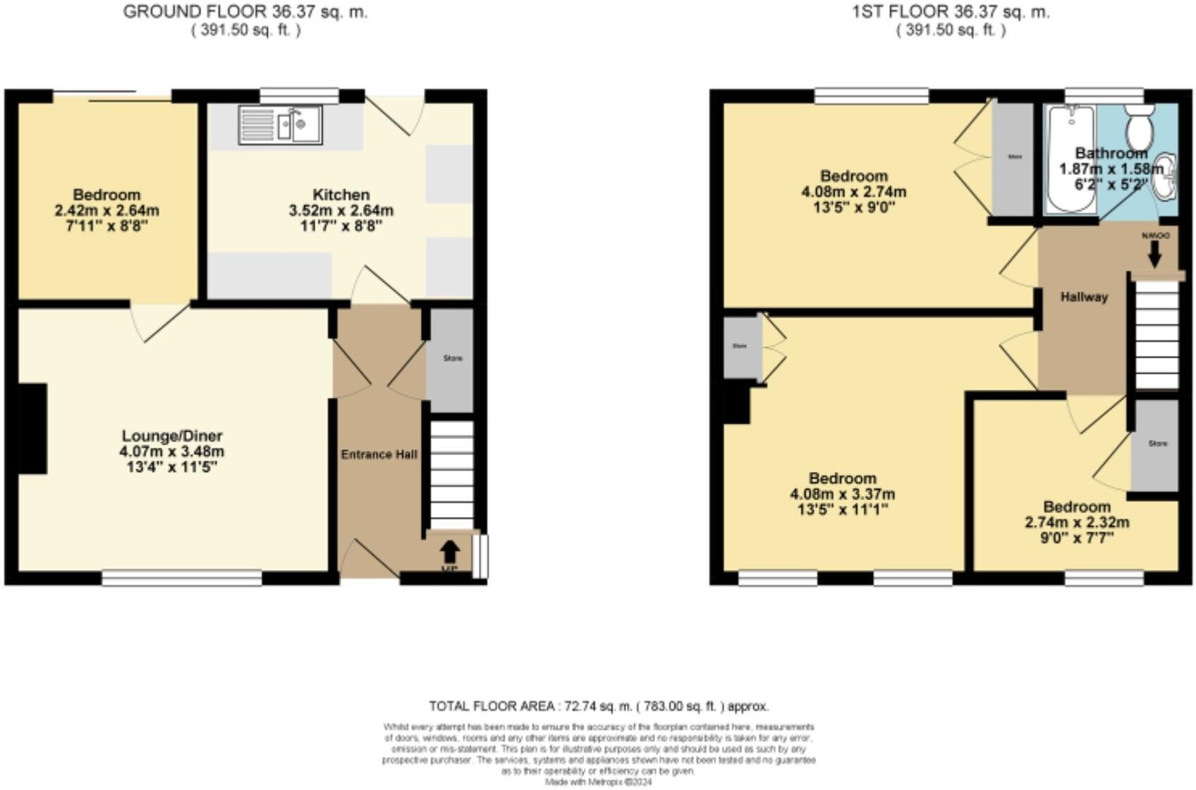 4 bed End of Terrace