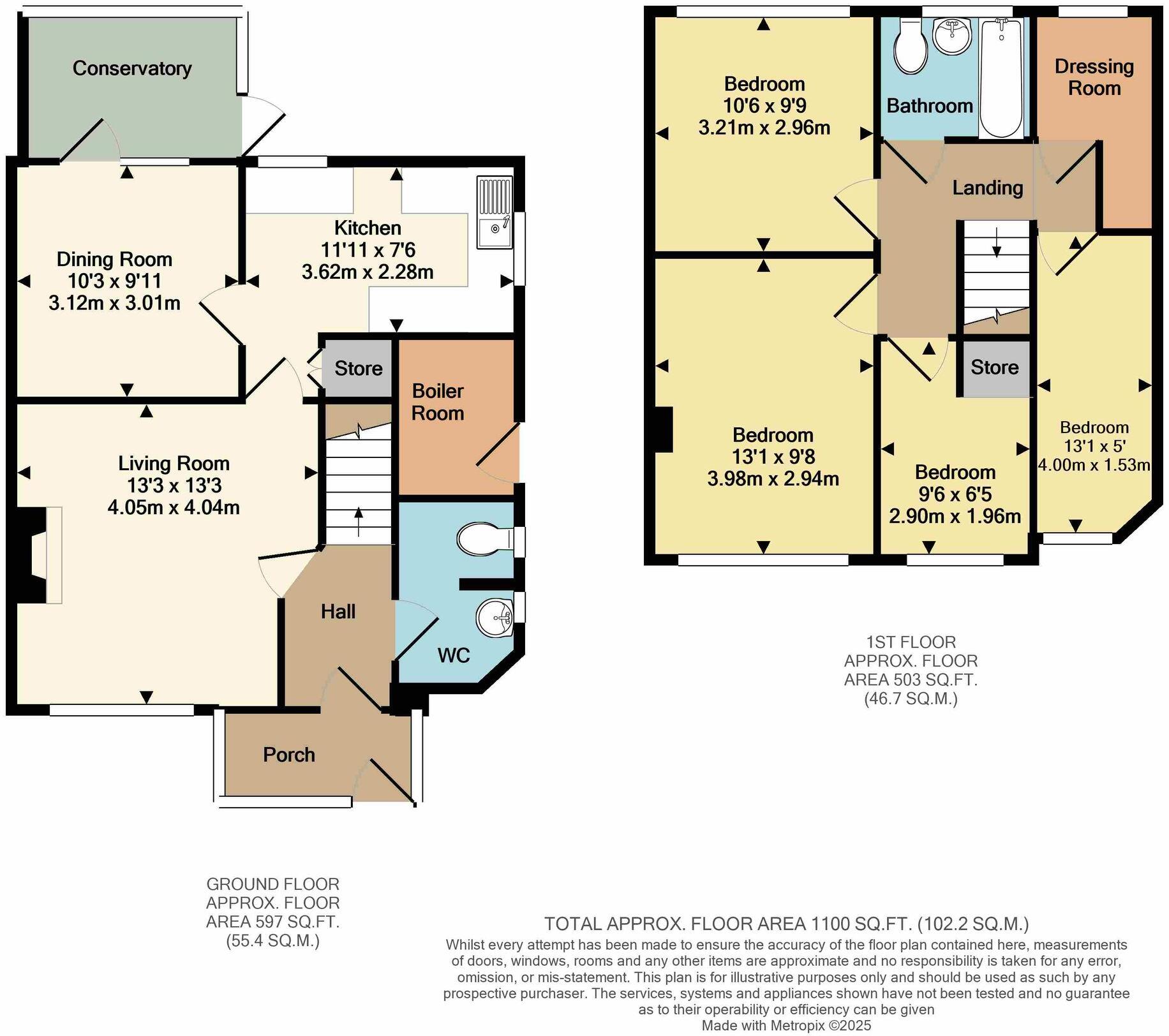 5 bed End of Terrace