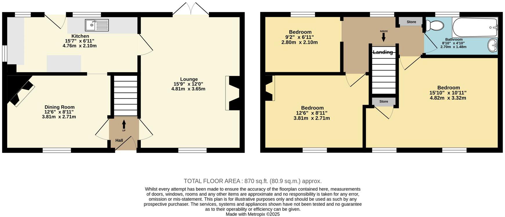3 bed Terraced