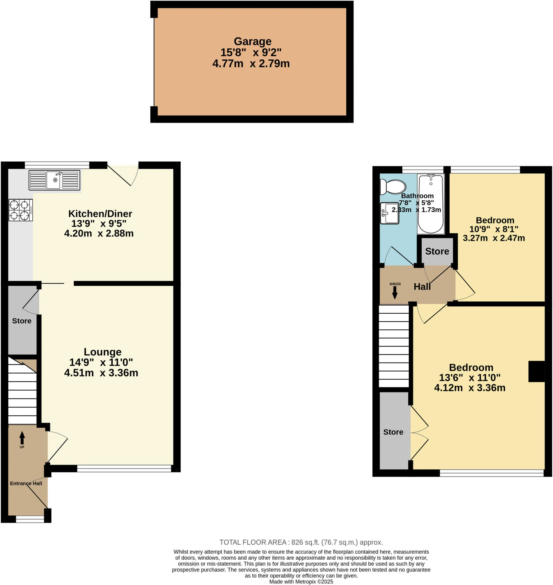2 bed Terraced
