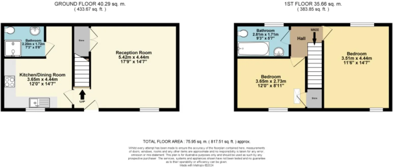 2 bed Detached