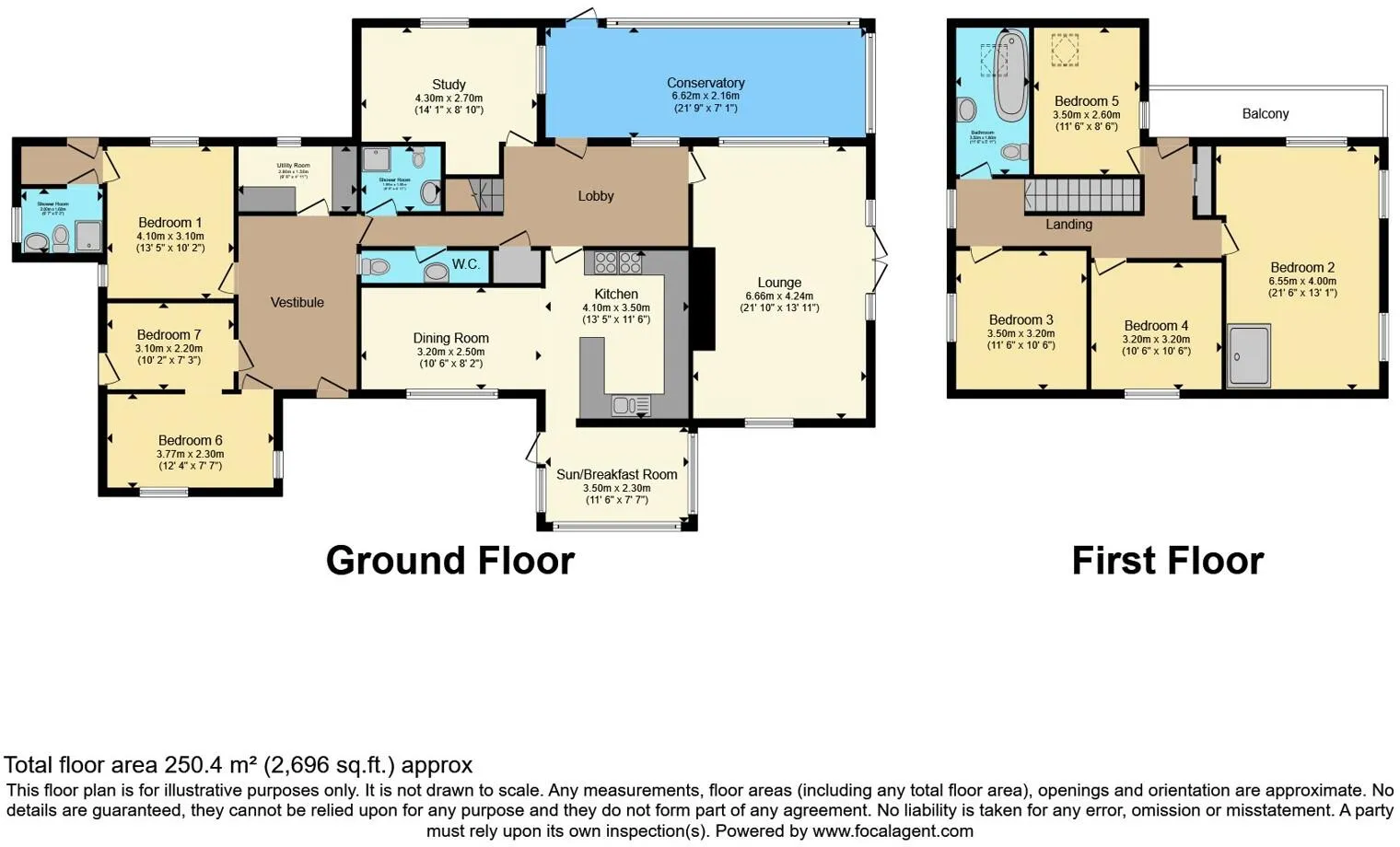 7 bed Detached