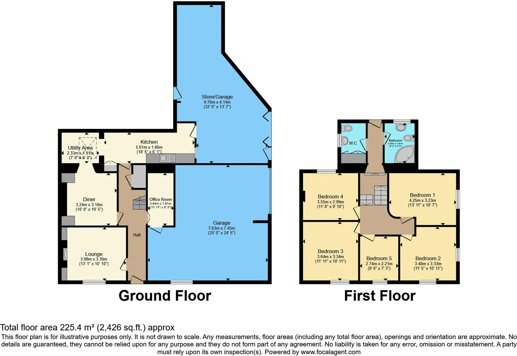 5 bed End of Terrace