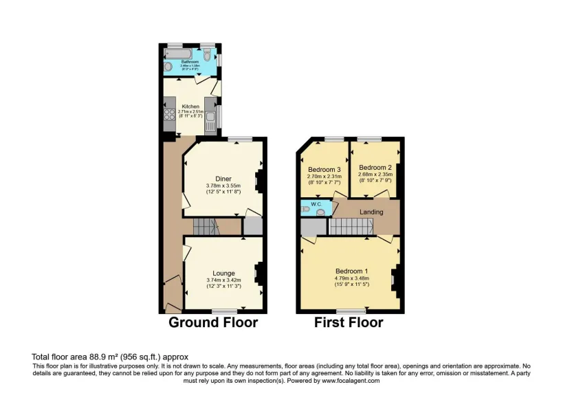 3 bed Terraced