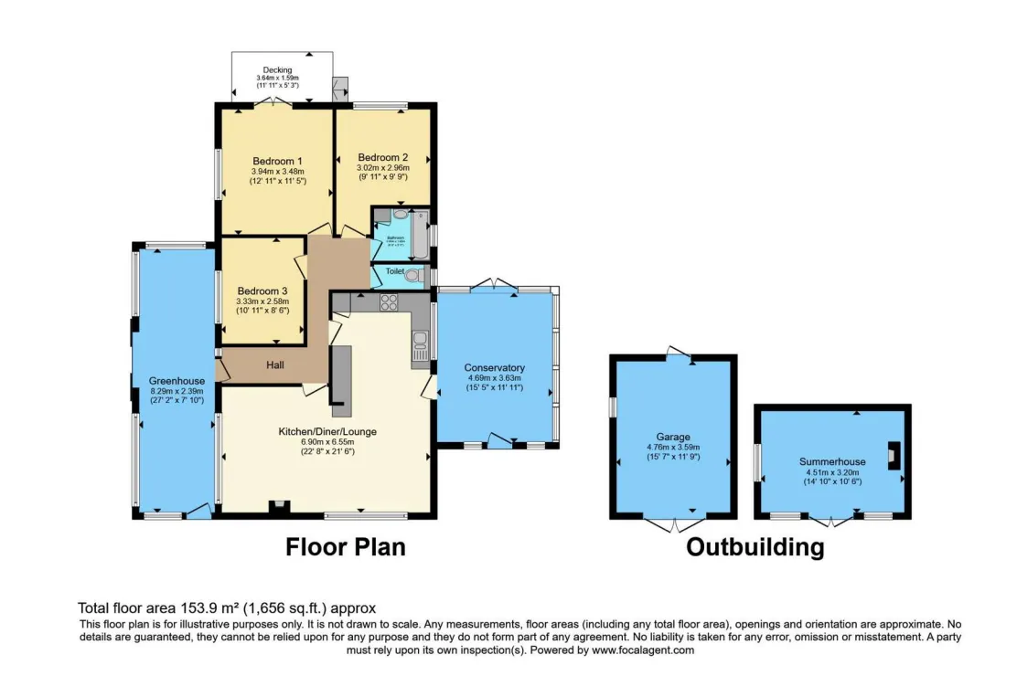 3 bed Detached Bungalow