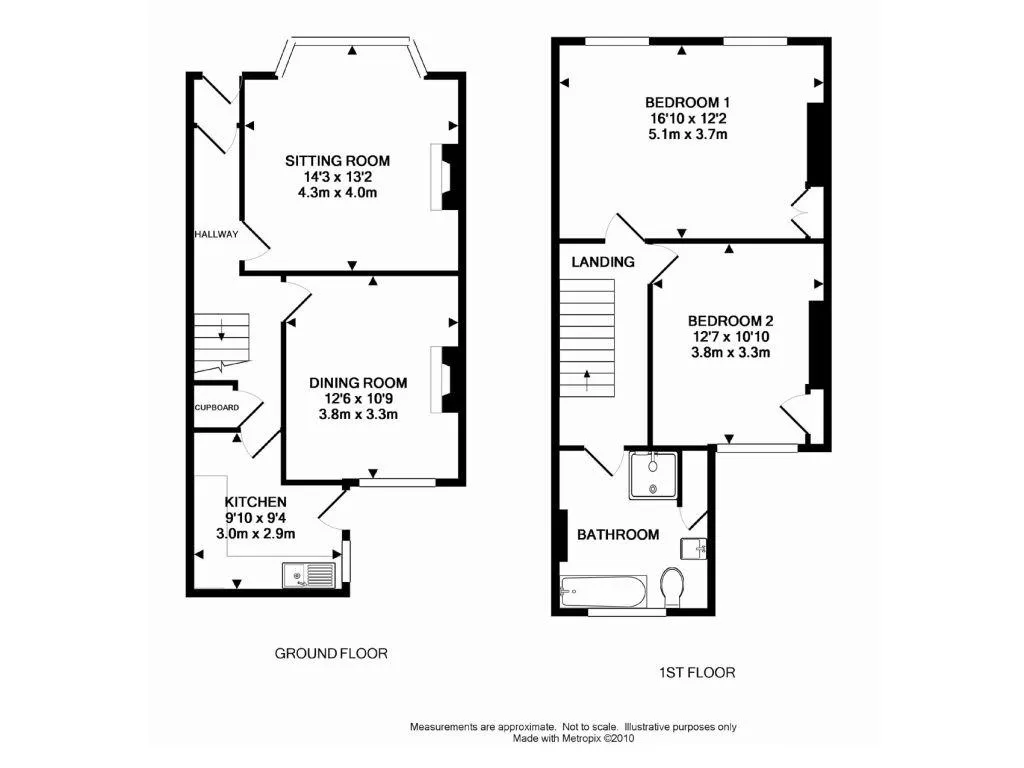 2 bed Semi-Detached