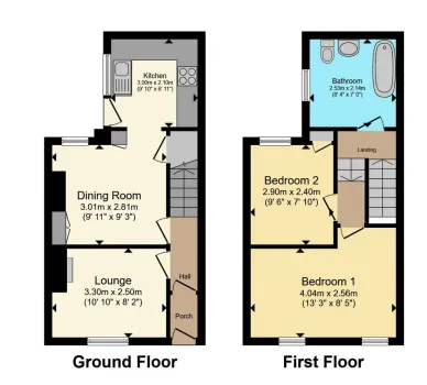 2 bed Terraced