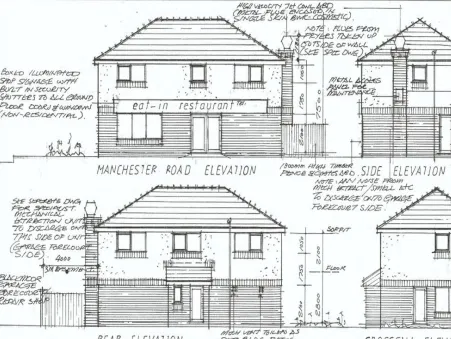 Property cover