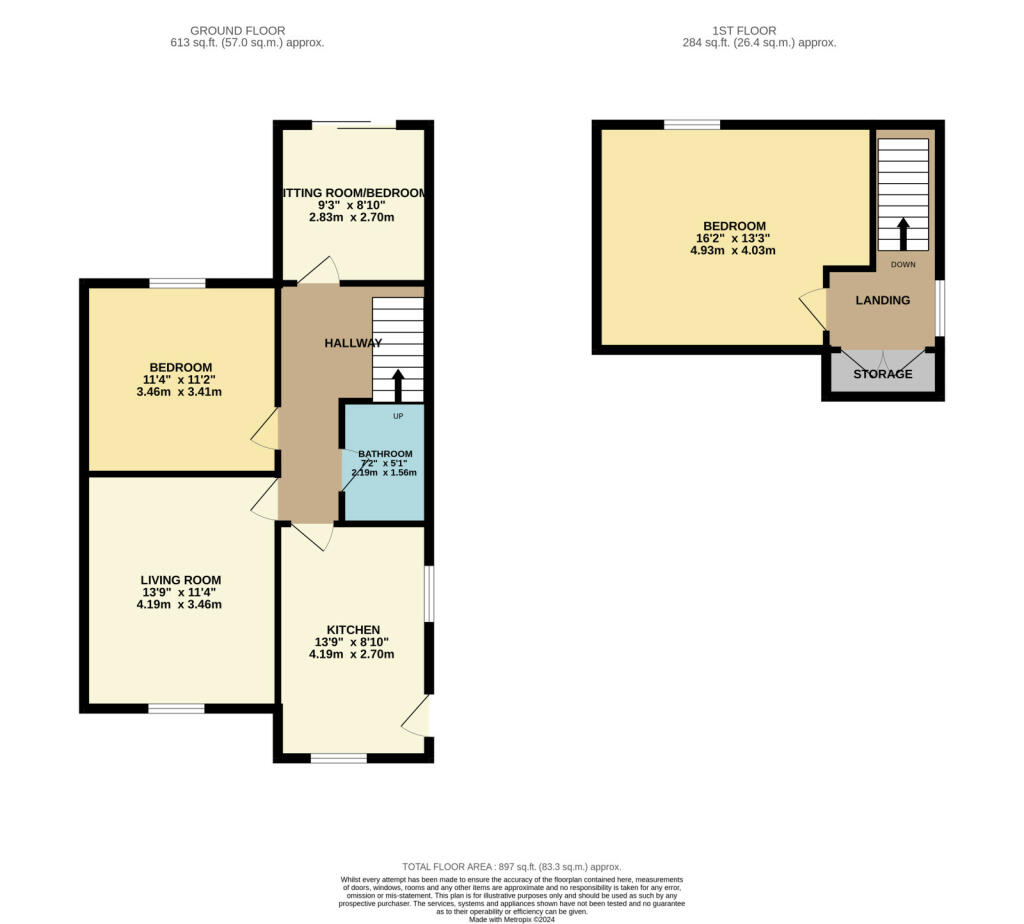 2 bed Semi-Detached