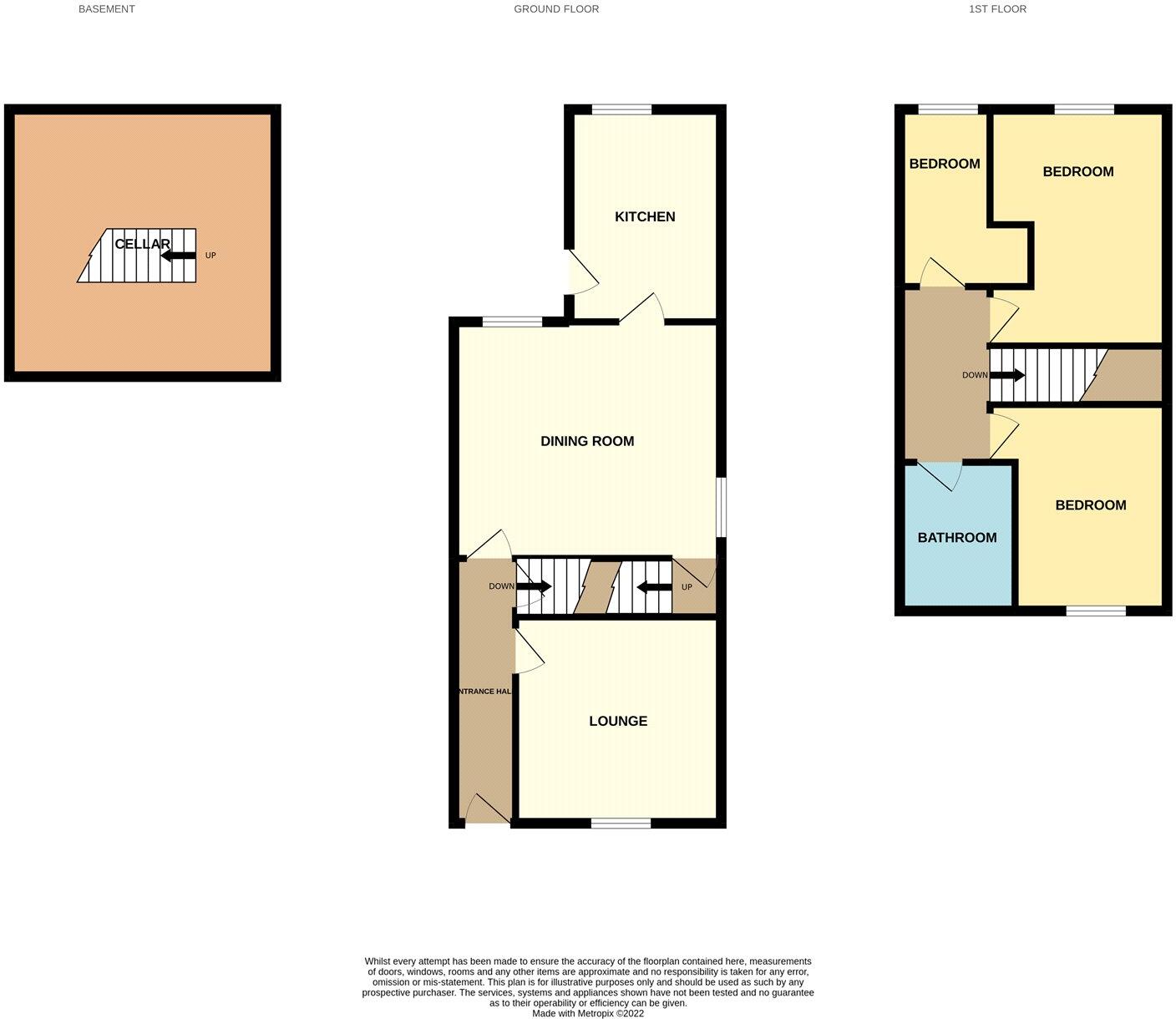 3 bed End of Terrace