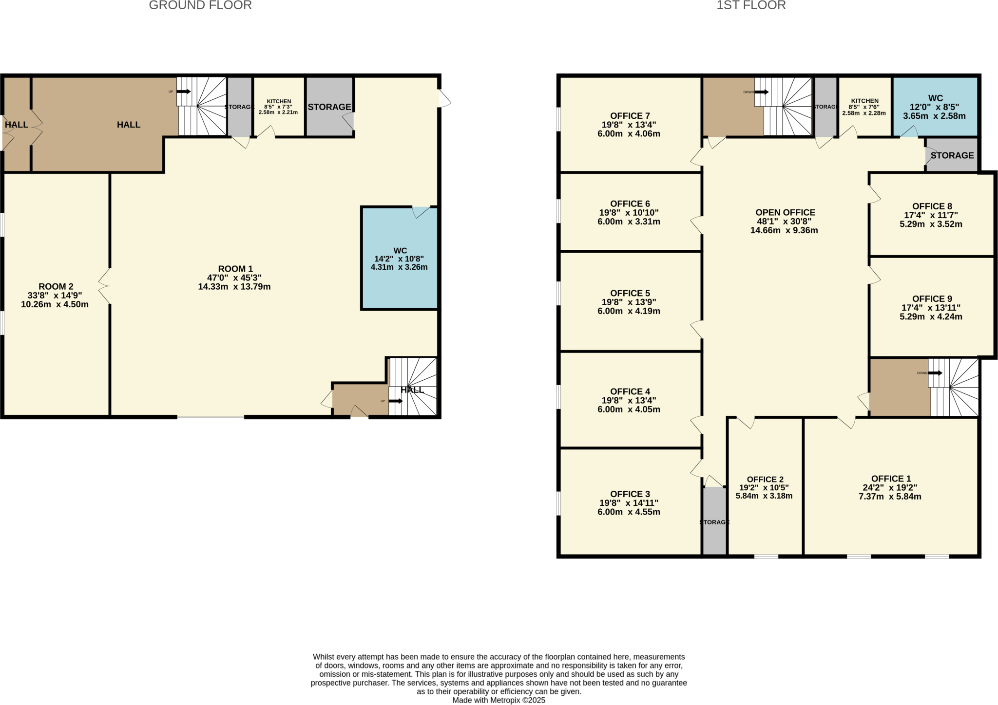 Commercial Property