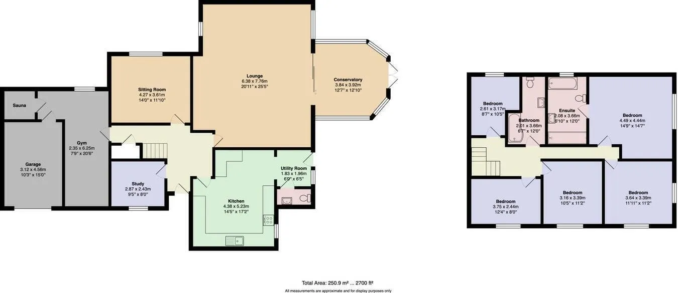 5 bed Detached