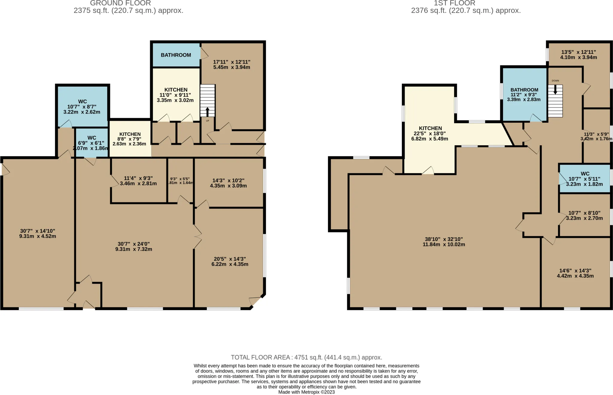 Commercial Property