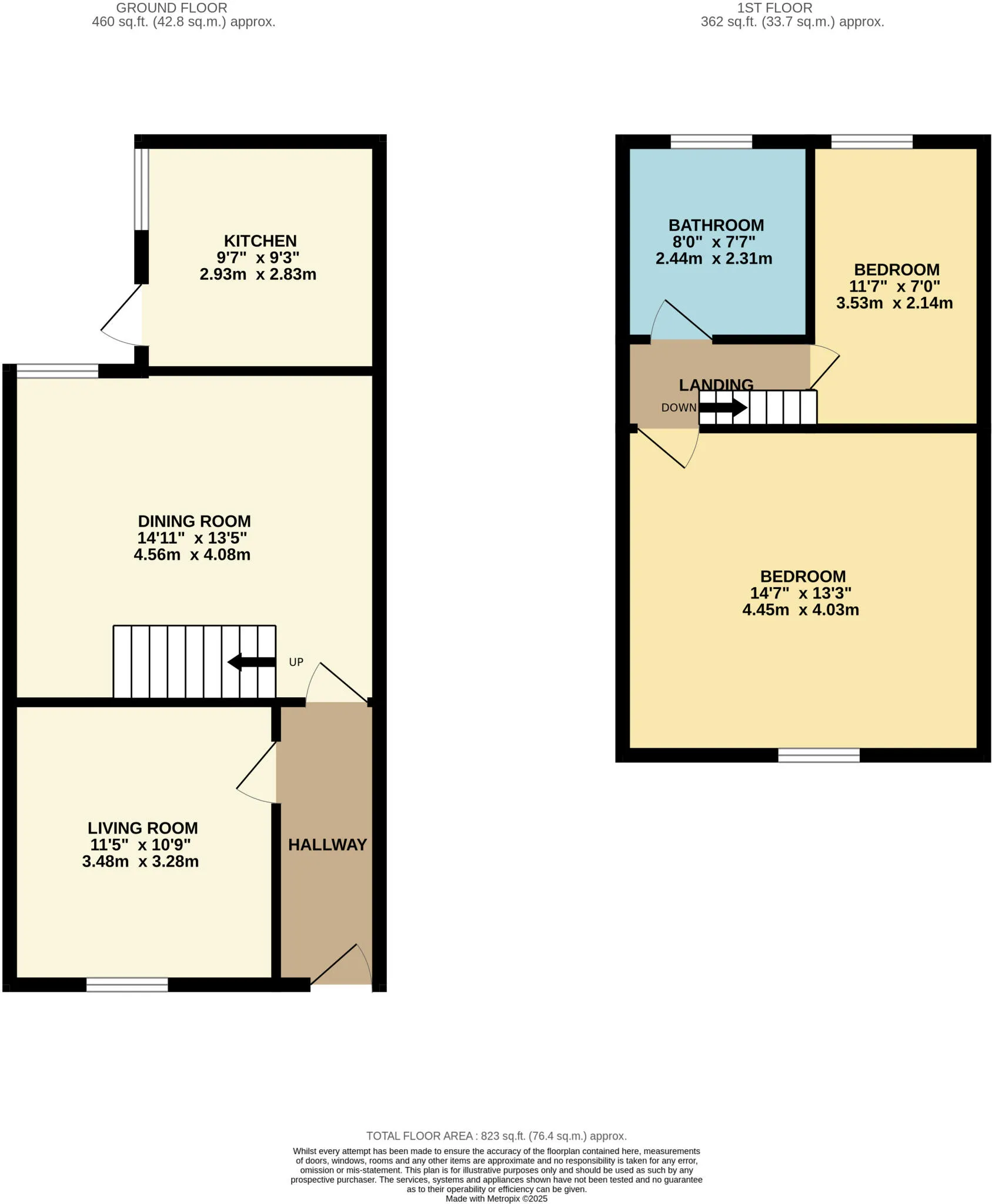 2 bed Terraced