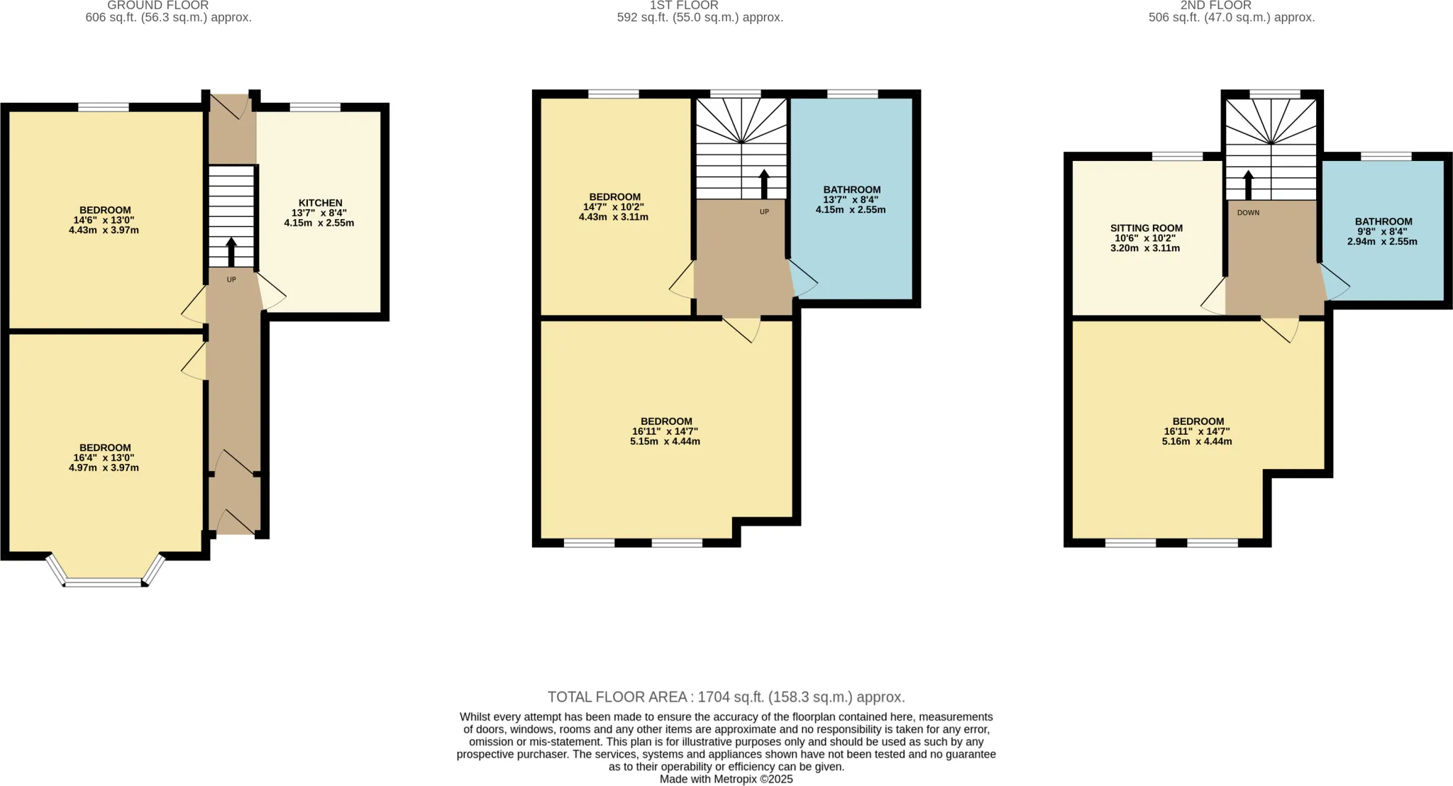 5 bed Commercial Property