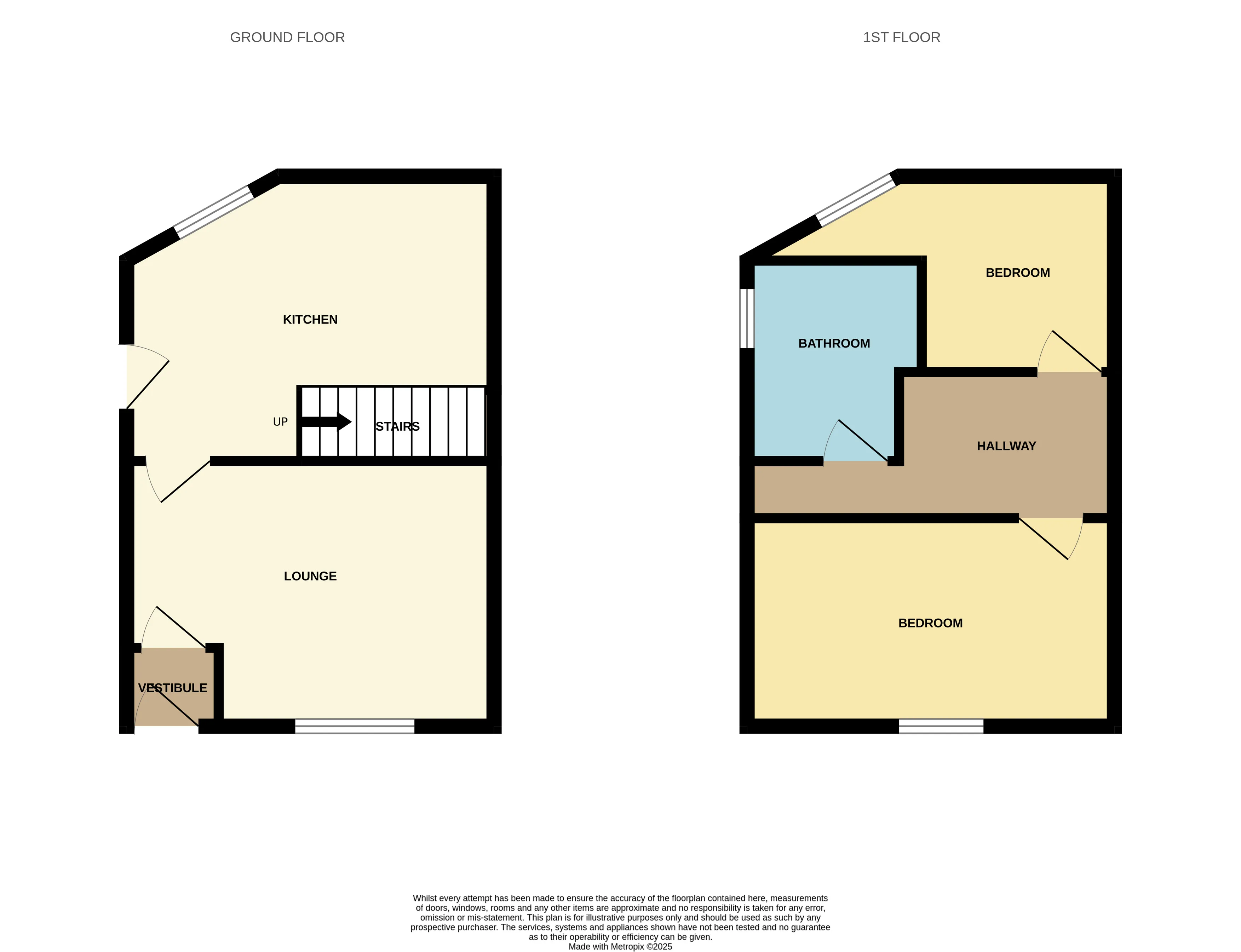 2 bed House