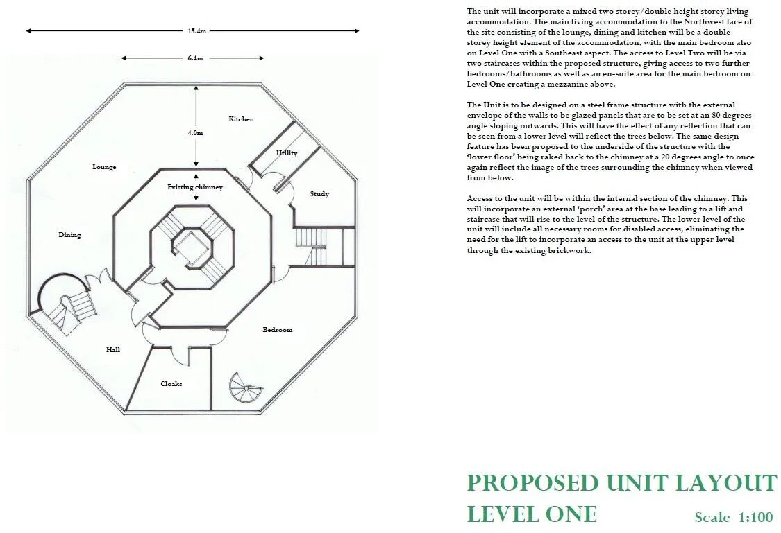 Development Land