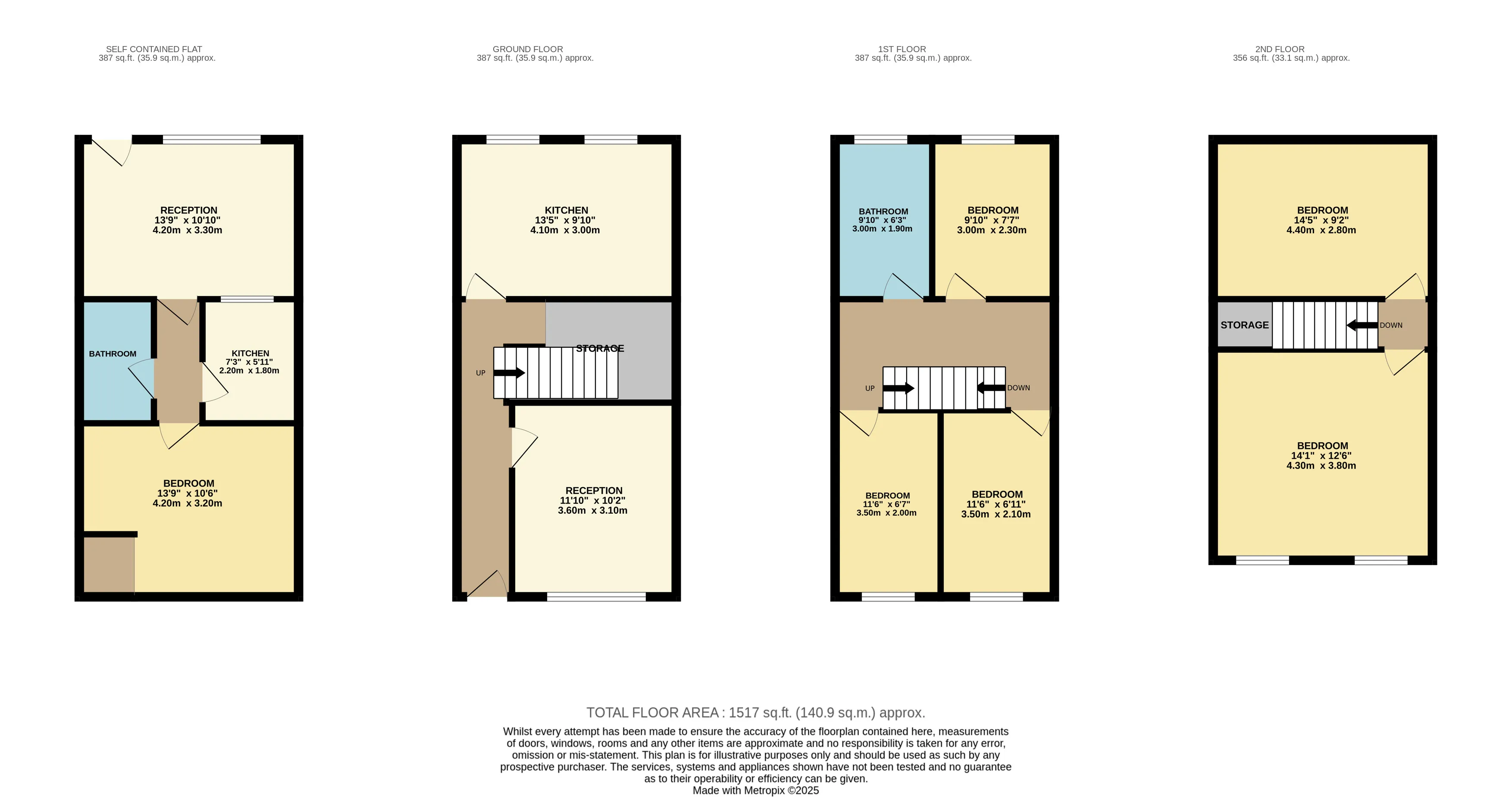 5 bed End of Terrace