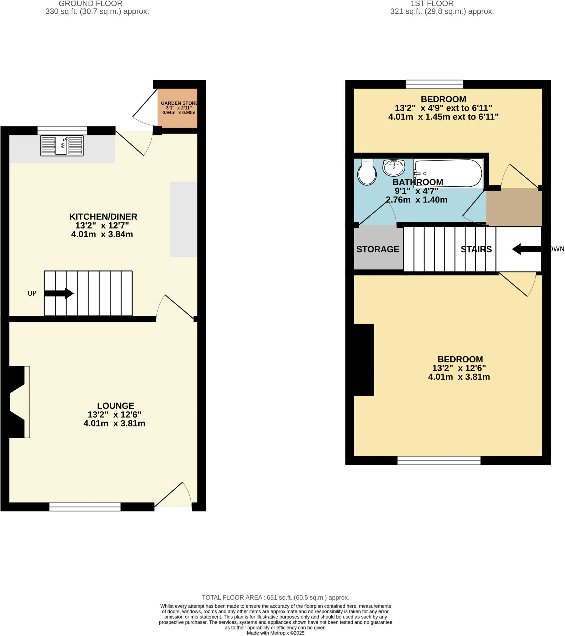 2 bed End of Terrace