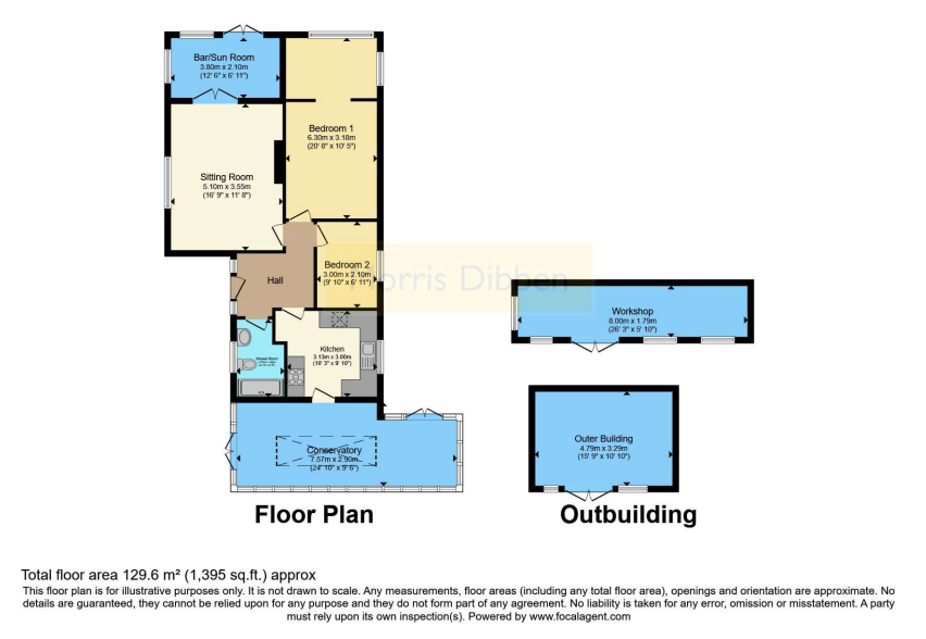 2 bed Detached Bungalow