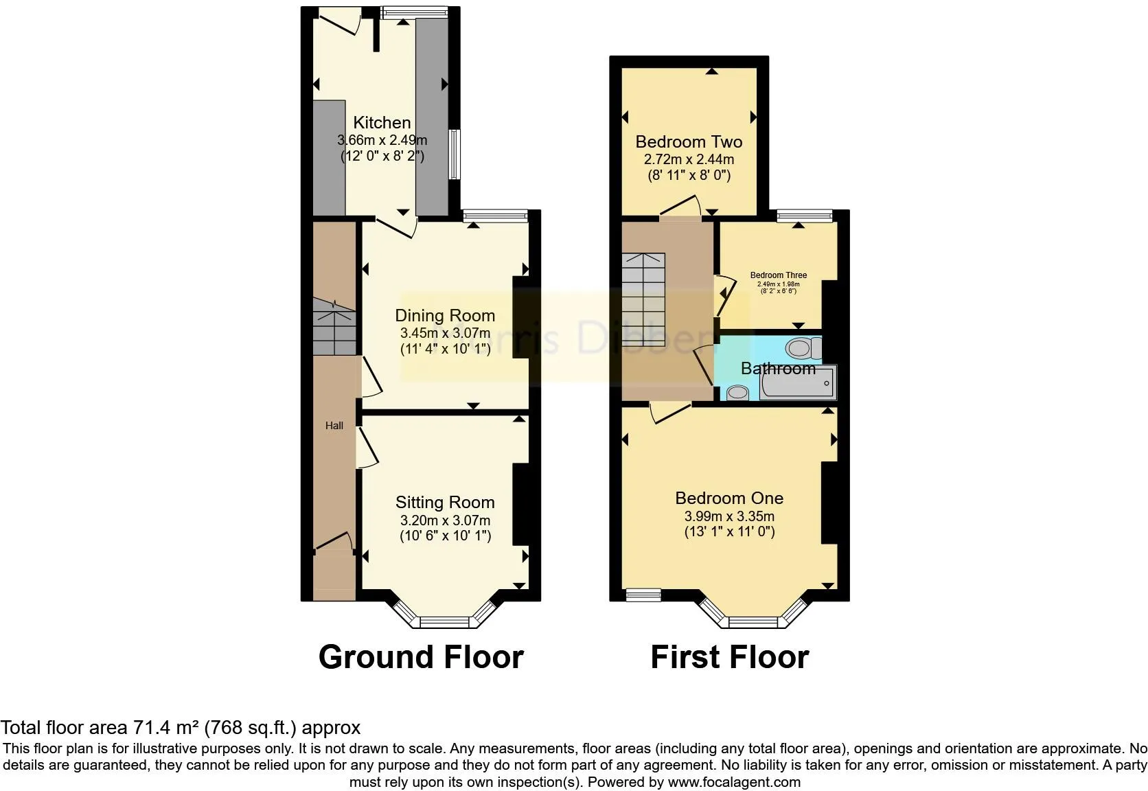 3 bed Terraced