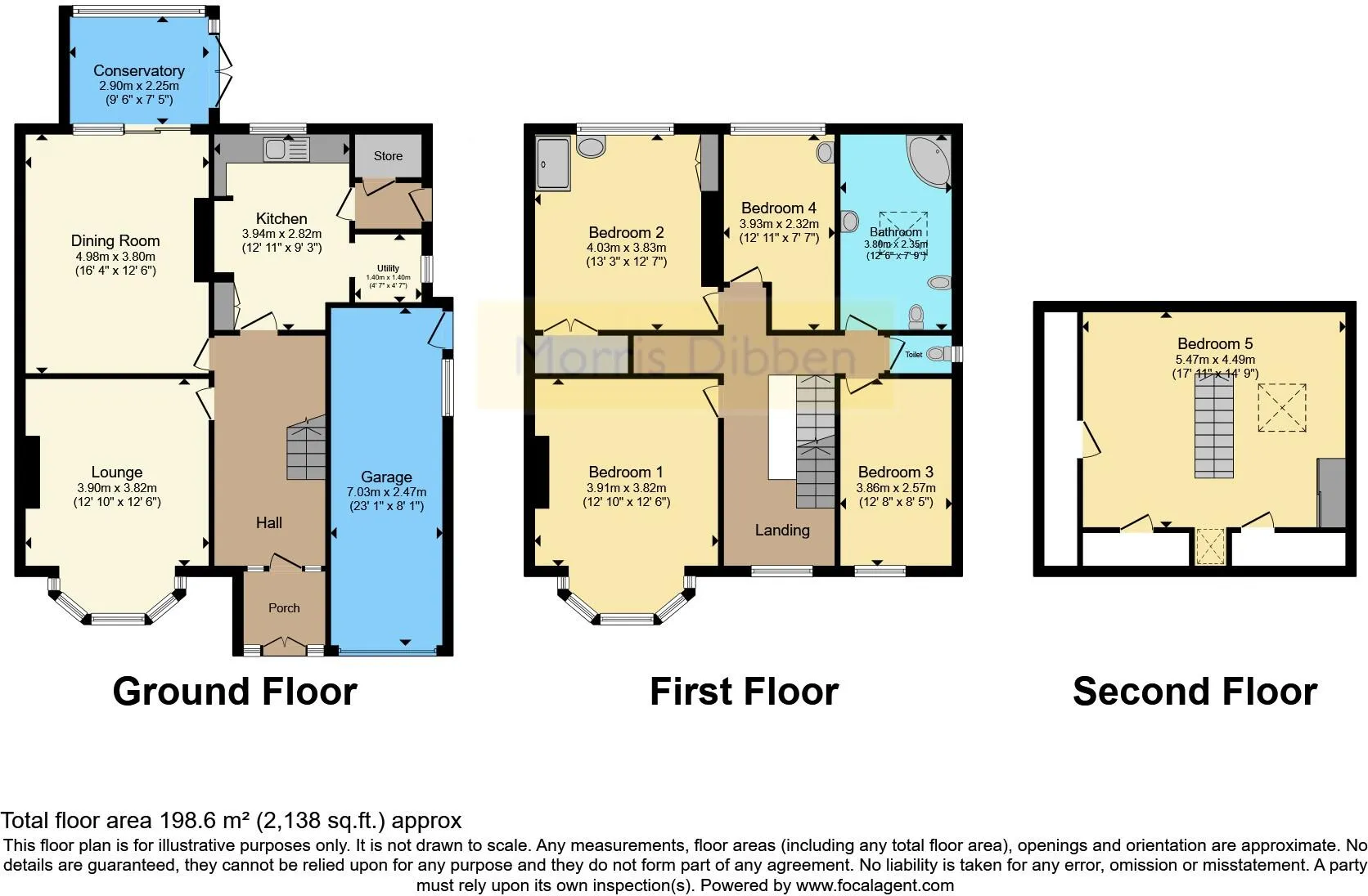 5 bed Semi-Detached