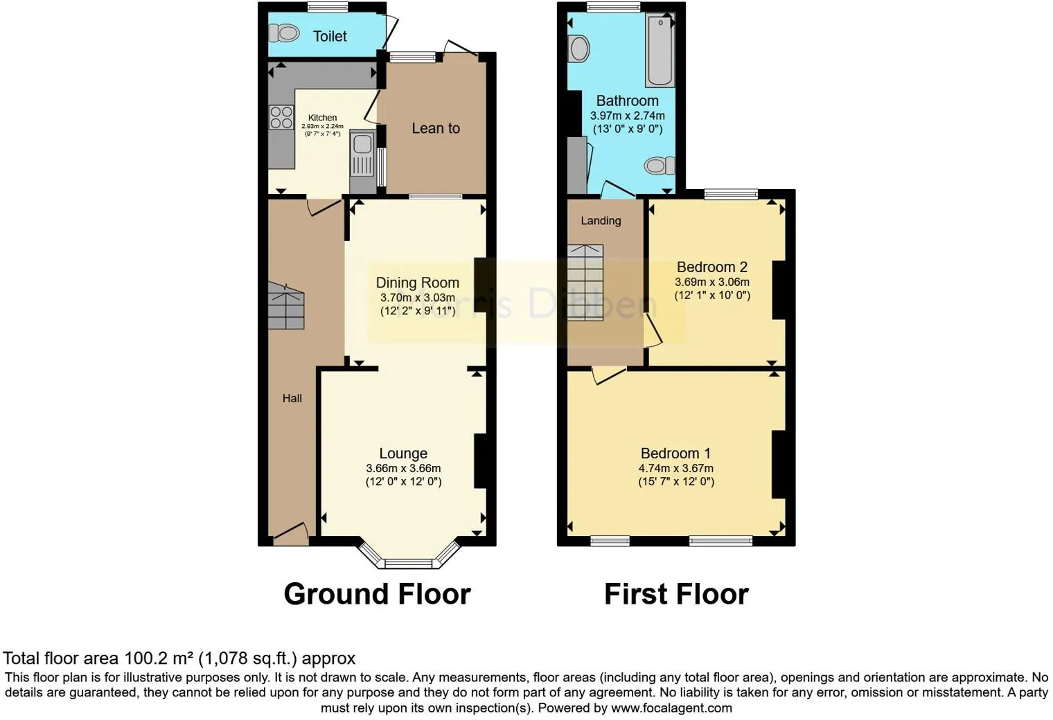 2 bed Terraced