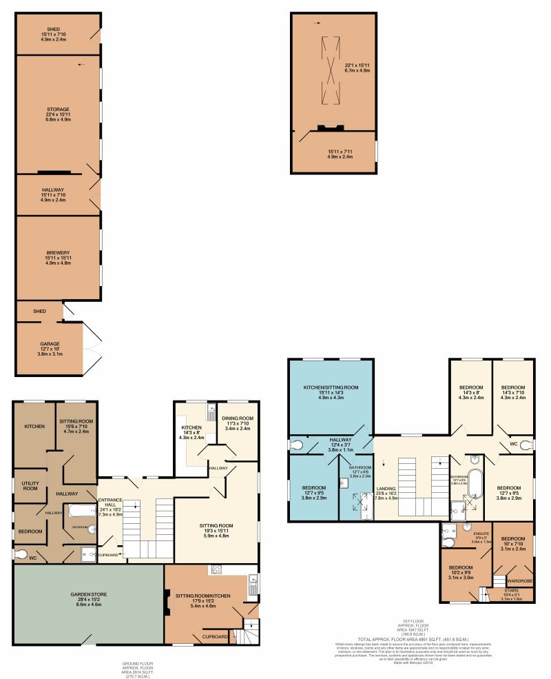The Manor House, East Beach, Lynmouth, Devon, EX35 6EN