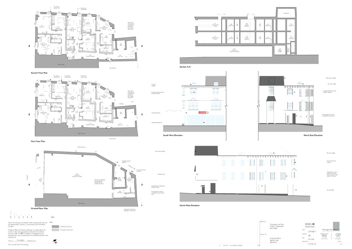 Property cover