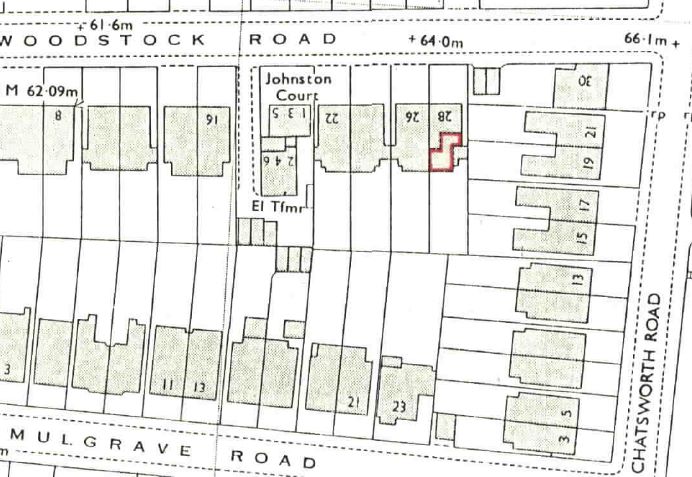 Property cover