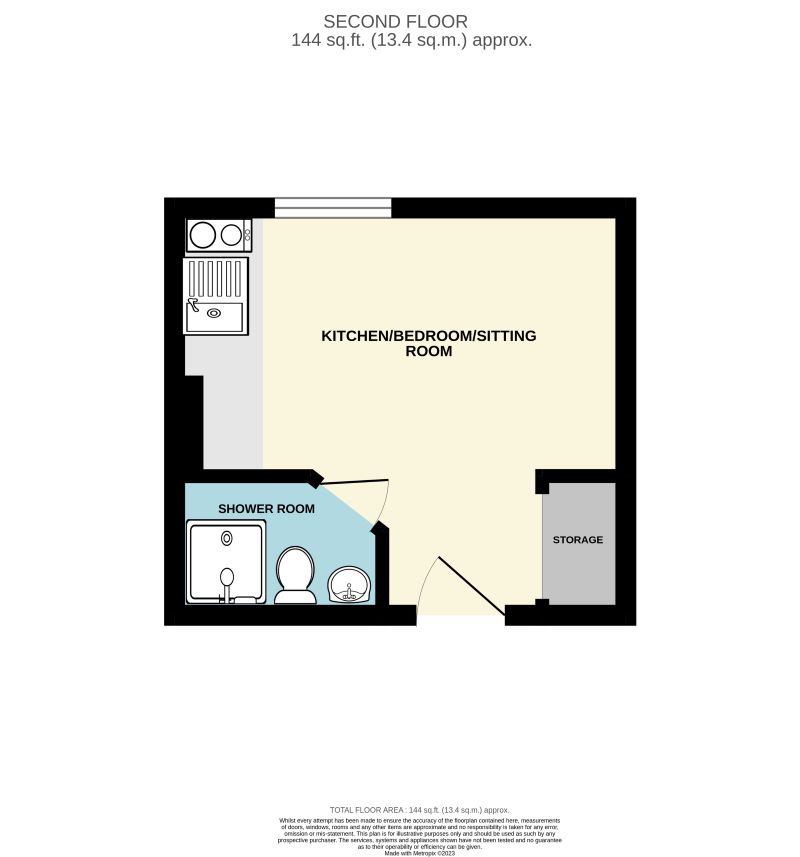 Property cover