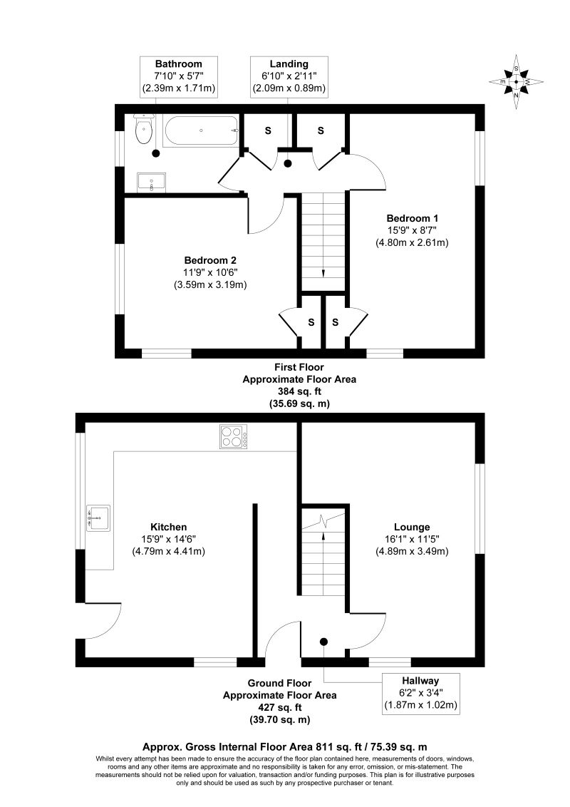 Property cover