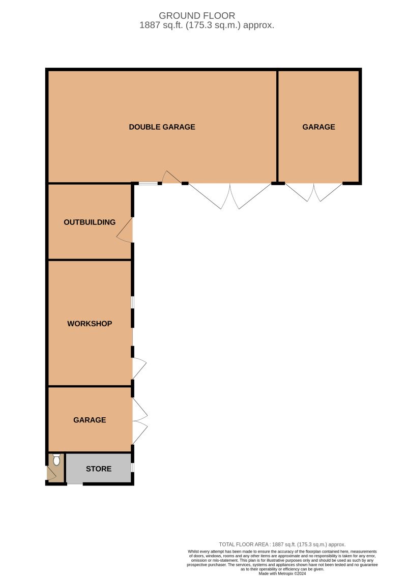 Higher Bush House, Bush Lane, Spaxton, Bridgwater, Somerset, TA5 1AH