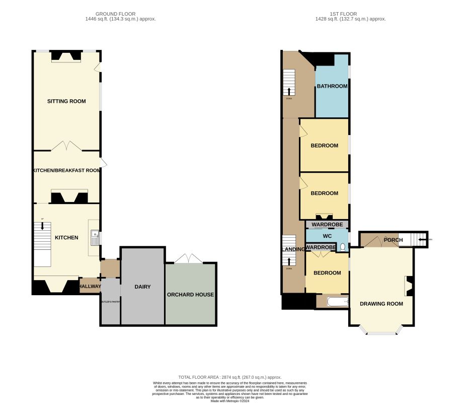Higher Bush House, Bush Lane, Spaxton, Bridgwater, Somerset, TA5 1AH