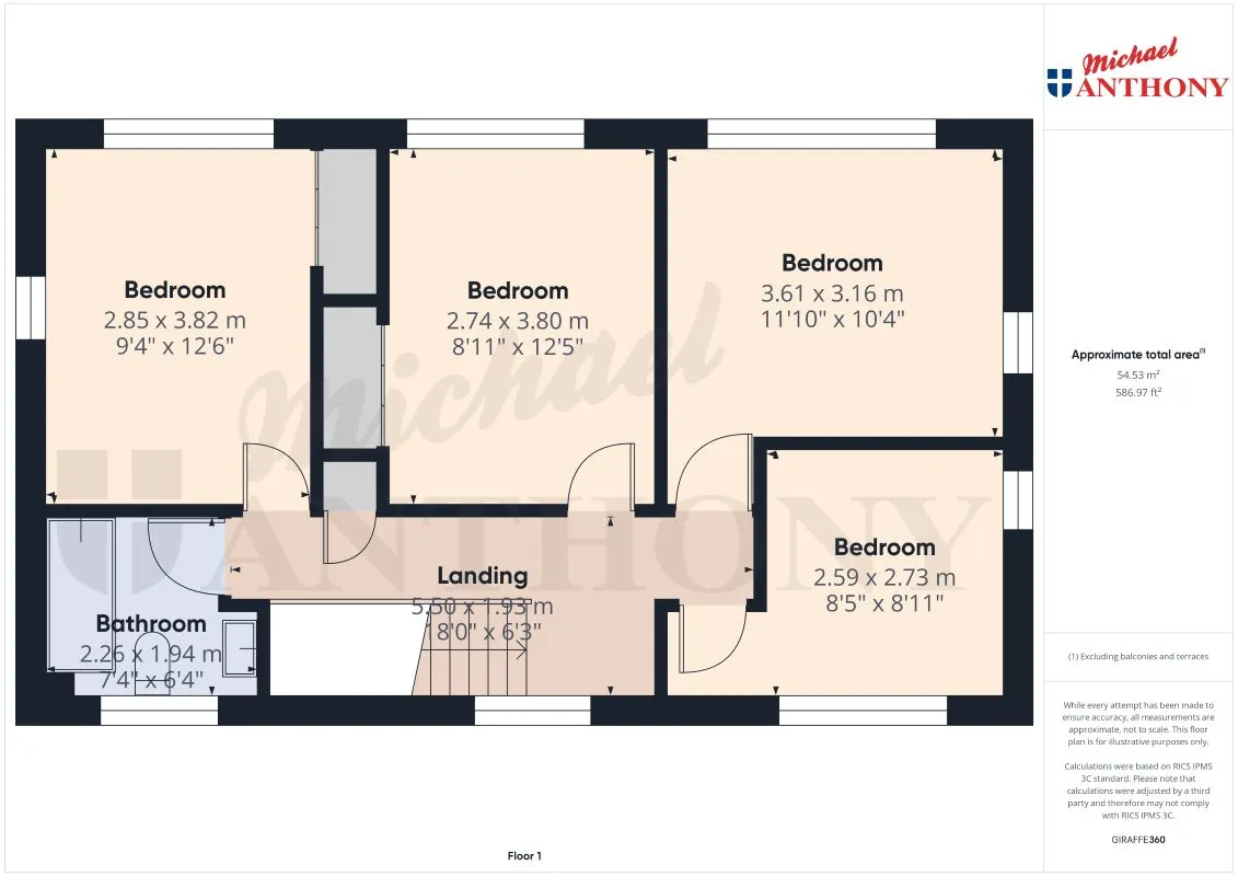 47 King Edward Avenue, Aylesbury, Buckinghamshire, HP21 7JE