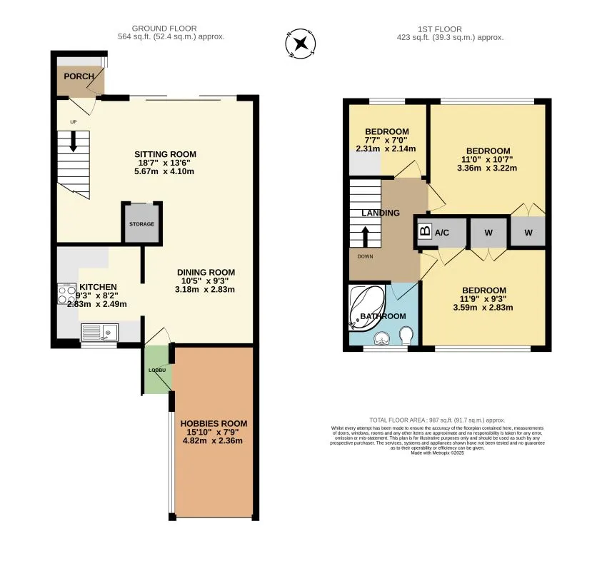 203 North Home Road, Cirencester, Gloucestershire, GL7 1HR