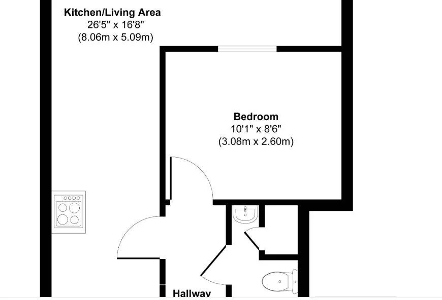 Property cover