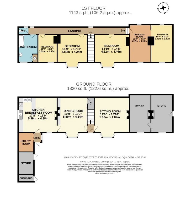 Woodbine Cottage, Windrush, Burford, Oxfordshire, OX18 4TU