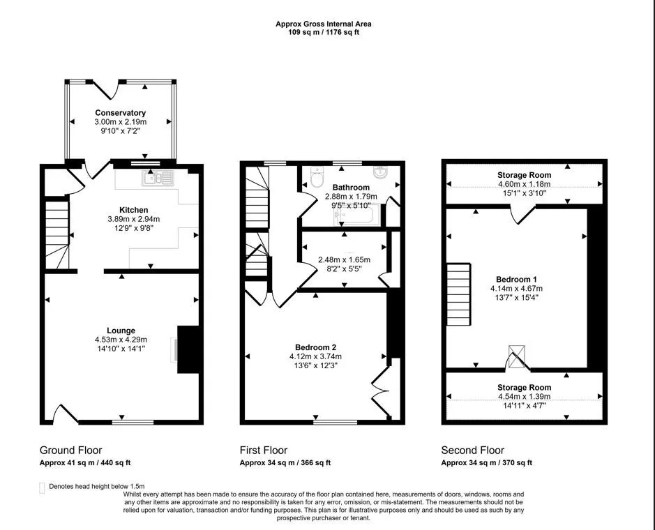 5 Brookfield Terrace, Todmorden, Lancashire, OL14 8LB