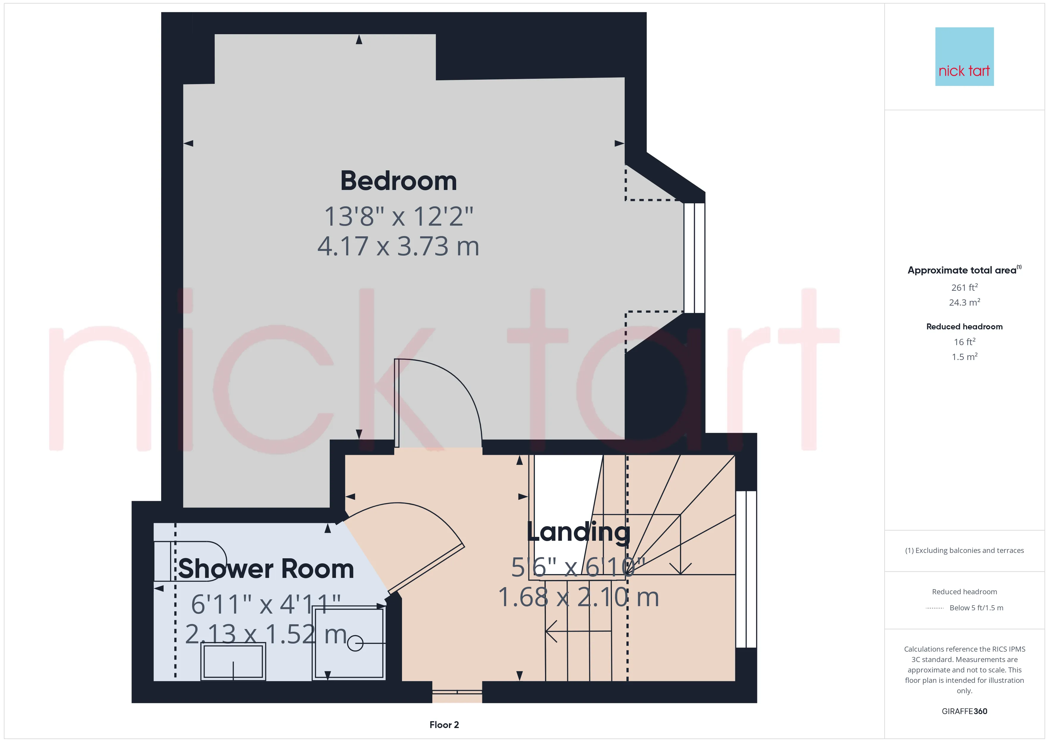 Property cover