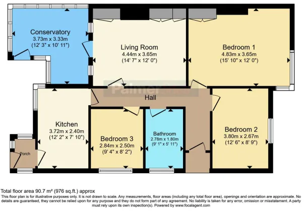 3 bed Semi-Detached Bungalow